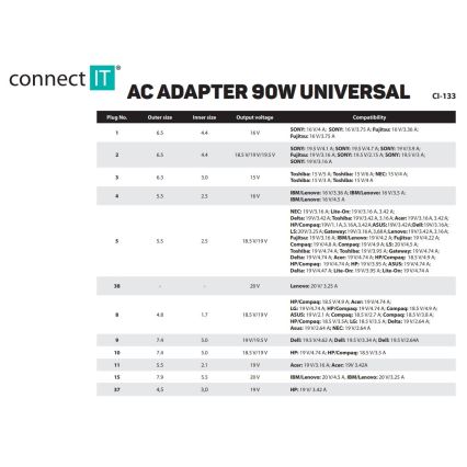 CONNECT IT CI-133 - Universalströmadapter för bärbara datorer 90W