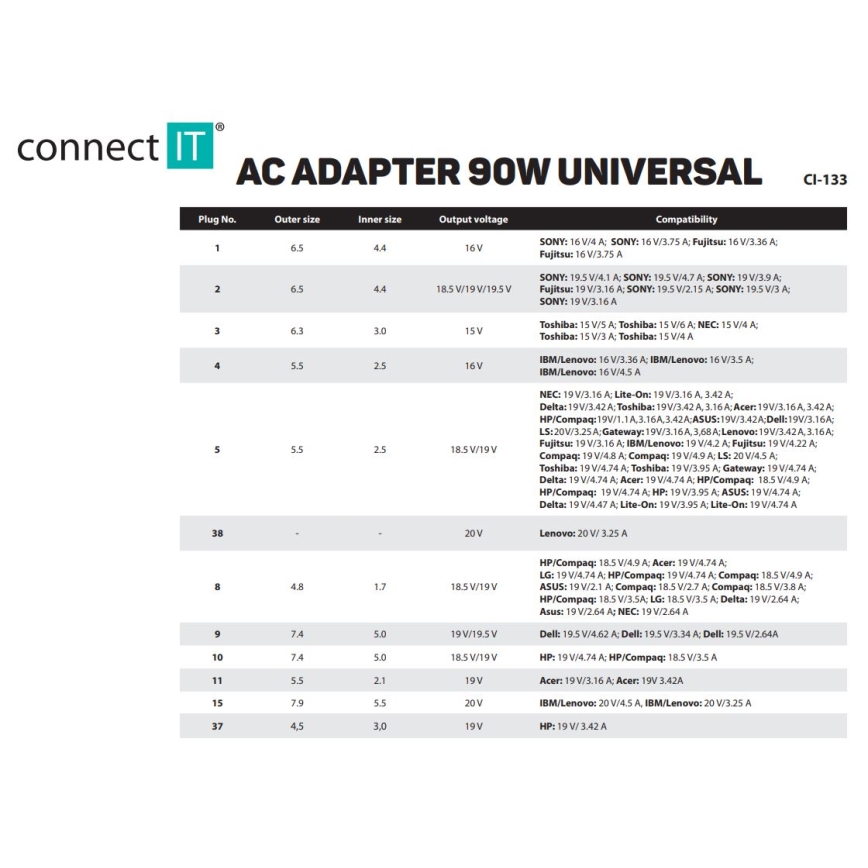 CONNECT IT CI-133 - Universalströmadapter för bärbara datorer 90W