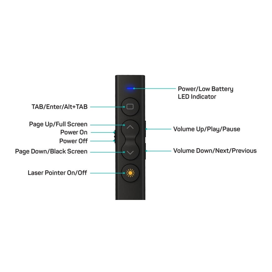 CONNECT IT CLP-2050-BK - Trådlös presentatör med laserpekare 1xAAA