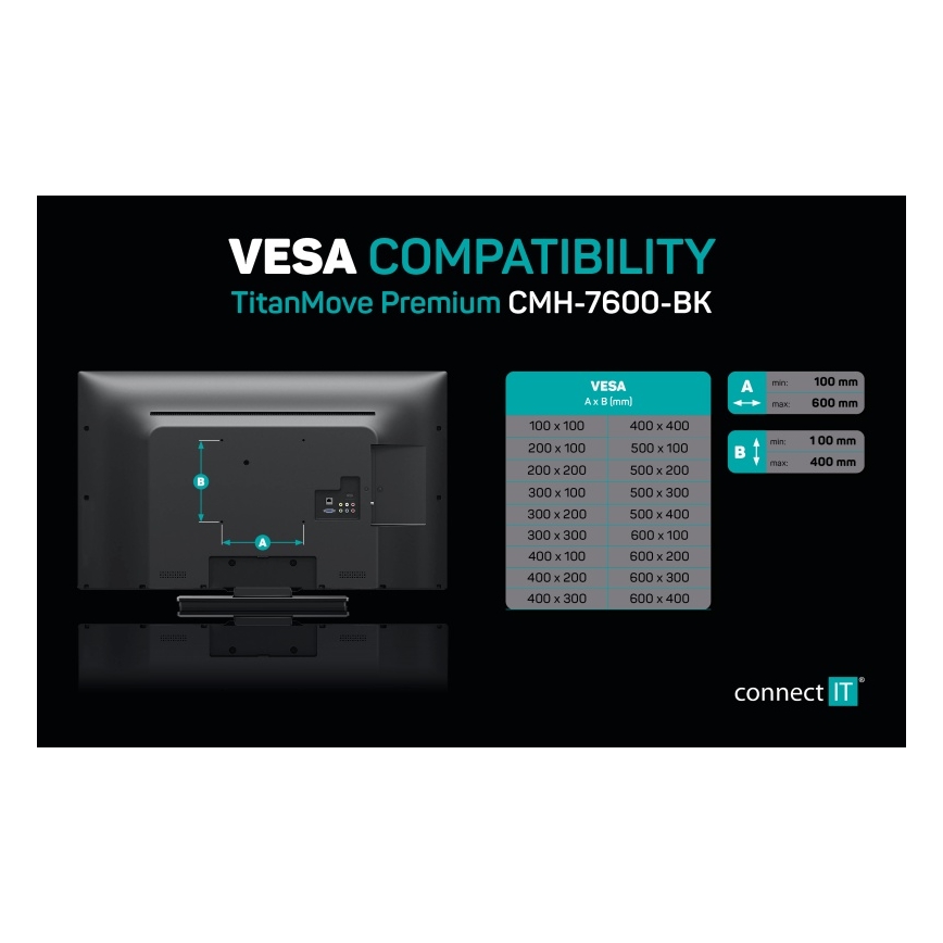 CONNECT IT CMH-7600-BK - Vägghållare för TV 32-70” svart