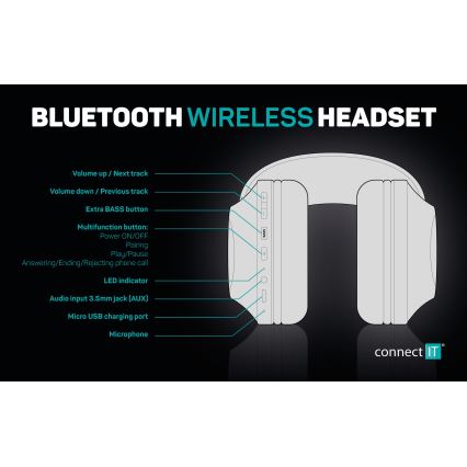 CONNECT IT HHP-3010-BK - Trådlösa hörlurar Med en mikrofon 500 mAh svart