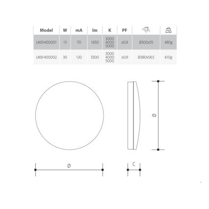 Dimbart LED-takarmatur för badrum LED/15W/230V 3000/4000/5000K Ø 30 cm IP54