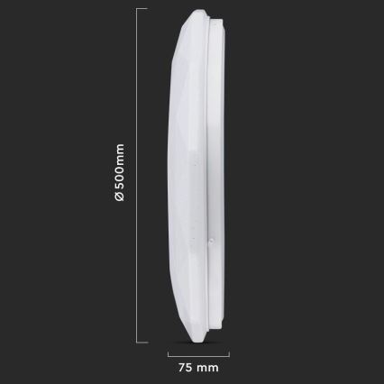 Dimbar LED-taklampa 60W/230V 3000K/4000K/6500K Ø 50 cm + fjärrkontroll