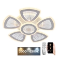 Dimbar LED ytmonterad ljuskrona LED/145W/230V 3000-6500K + fjärrkontroll