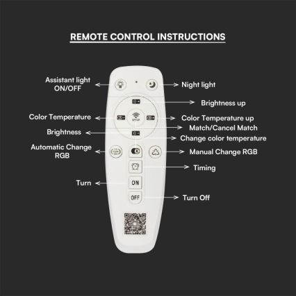 Dimbar LED ytmonterad ljuskrona LED/45W/230V 3000-6500K + fjärrkontroll