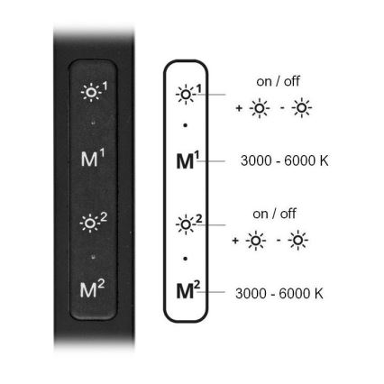 LED Dimbar bordslampa SPACE LED/8W + LED/11W/230V 3000-6000K svart