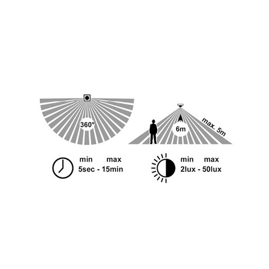 LED taklampa för utomhusbruk med sensor MARTIN LED/15W/230V 3000/4000K diameter 30 cm IP65 svart