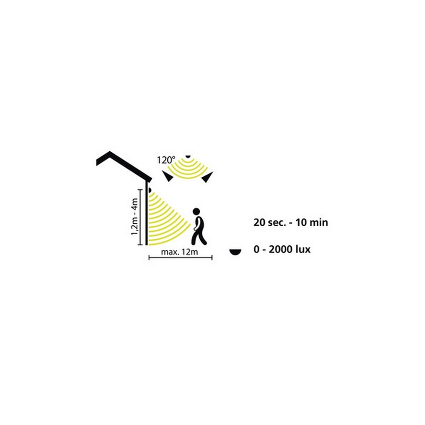 Eglo 33236 - Utomhuslampa med rörelsesensor CONNECT SENSOR 3xAA 12 m vit IP44