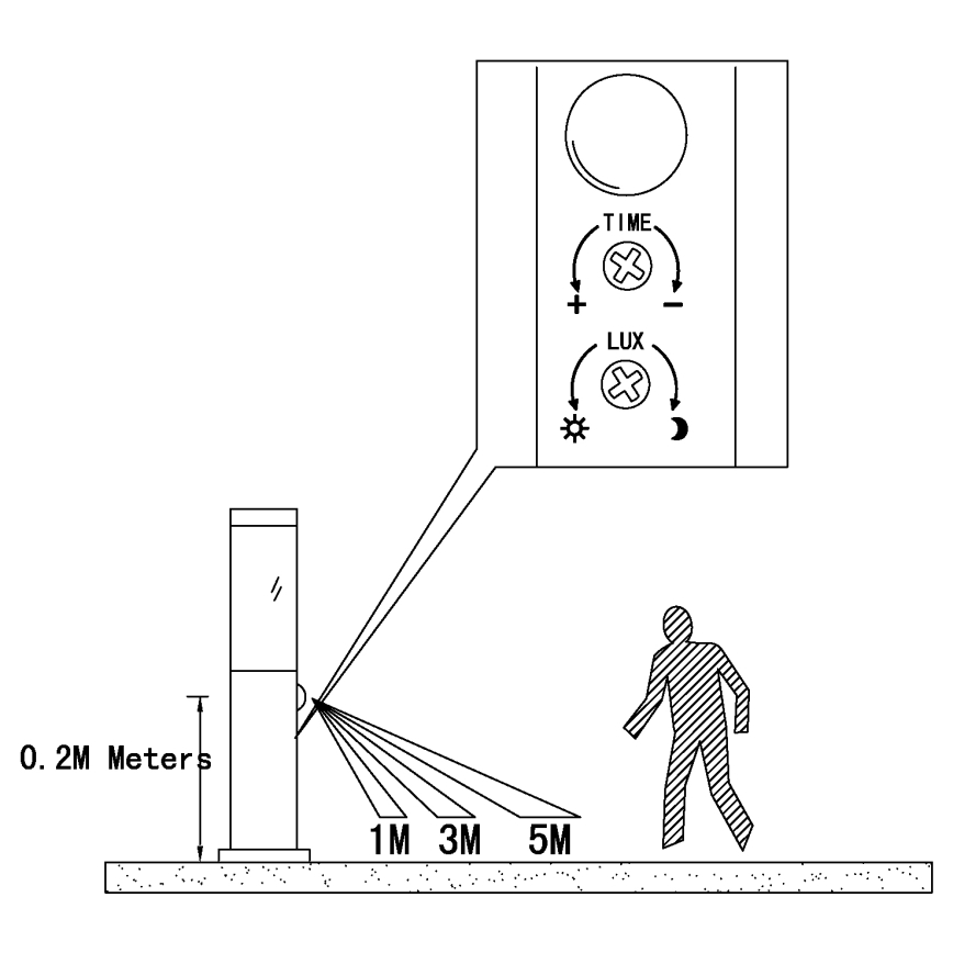 EGLO 83279 – Utomhuslampa med sensor HELSINKI 1×E27/15W/230V IP44