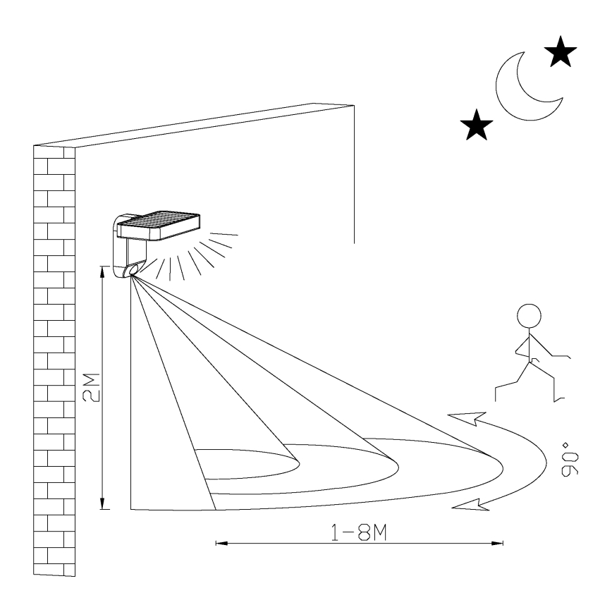 Eglo - LED solcell väggbelysning med sensor LED/4,5W/3,7V IP44