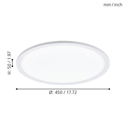 Eglo 98208 - LED Dimbar Takbelysning SARSINA-A LED/19,5W/230V + Fjärrkontroll