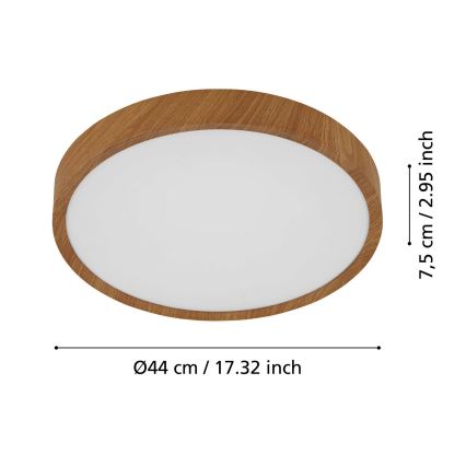 Eglo 98602 - LED Takbelysning MUSURITA LED/33,5W/230V