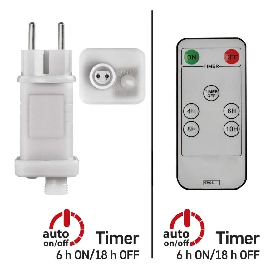 Strömförsörjning för connection of Jul belysning 230V IP44 + fjärrkontroll