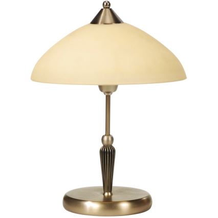Esrättningsglas E14 8172, 8177