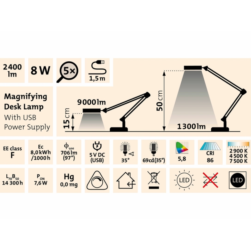 Extol - LED Dimbar bordslampa med ett förstoringsglas LED/8W/5V 2900/4500/7500K vit