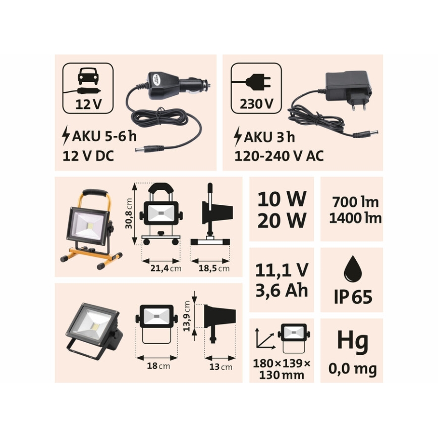 Extol - LED Uppladdningsbar strålkastare LED/20W/3600 mAh/11,1V IP65