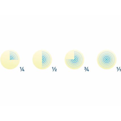 Extol Premium - Fäst pulssprinkler med metallstift