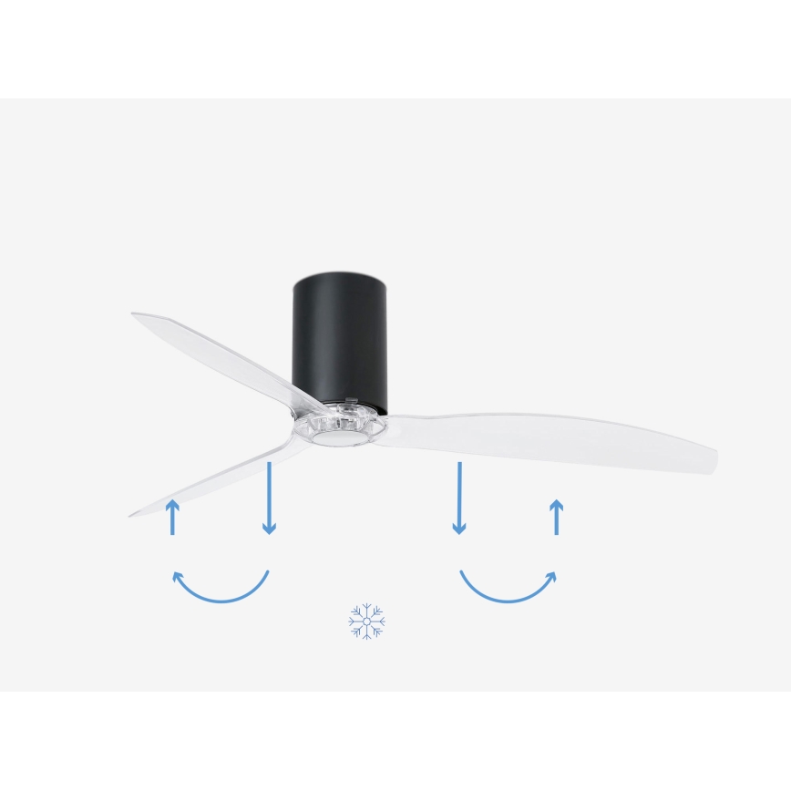 FARO 32041WP - Takfläkt MINI TUBE FAN M svart/genomskinlig diameter 128 cm SMART + fjärrkontroll