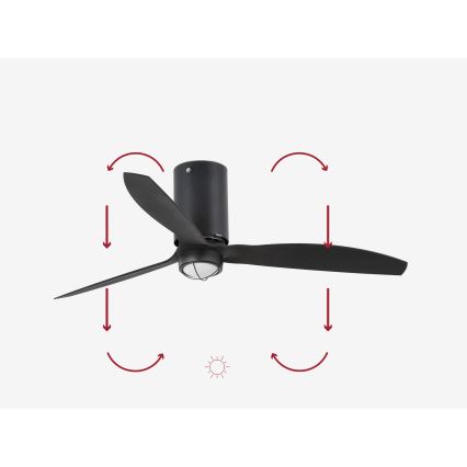 FARO 32043WP-10 - LED takfläkt MINI TUBE FAN LED/16W/230V svart d. 128 cm SMART + Fjärrkontroll