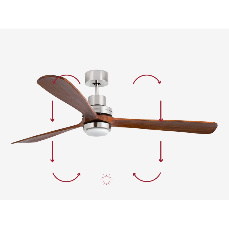 FARO 33463DC - LED Takfläkt LANTAU LED/12W/230V trä/matt krom Ø 168 cm + fjärrkontroll