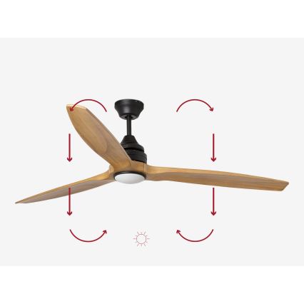 FARO 33719DC - LED Ljusreglerad fläkt ALO LED/20W/230V 2700/4000/6500K diameter 152 cm + fjärrkontroll