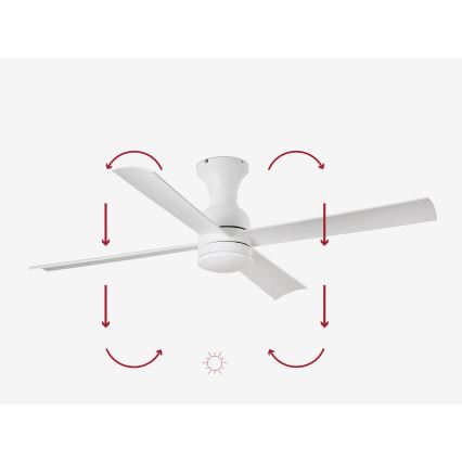 FARO 33756 - LED Takfläkt FRASER LED/16W/230V vit Ø 120 cm + fjärrkontroll