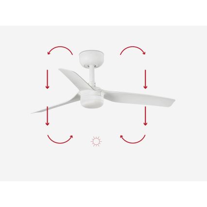 FARO 33820-1TW - LED Dimbar takfläkt MINI PUNT S LED/10W 2700/4000/6000K vit diameter 90 cm + fjärrkontroll