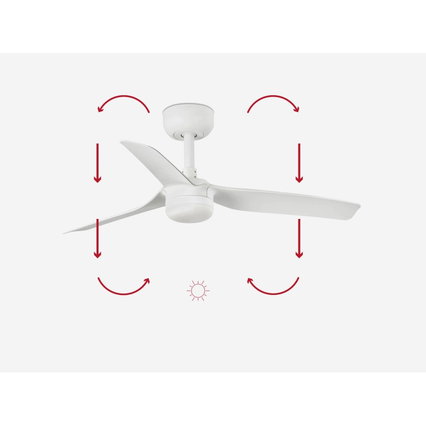 FARO 33820-1TW - LED Dimbar takfläkt MINI PUNT S LED/10W 2700/4000/6000K vit diameter 90 cm + fjärrkontroll