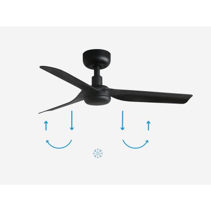 FARO 33822 - Takfläkt MINI PUNT S svart diameter 90 cm + fjärrkontroll