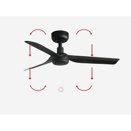 FARO 33822 - Takfläkt MINI PUNT S svart diameter 90 cm + fjärrkontroll