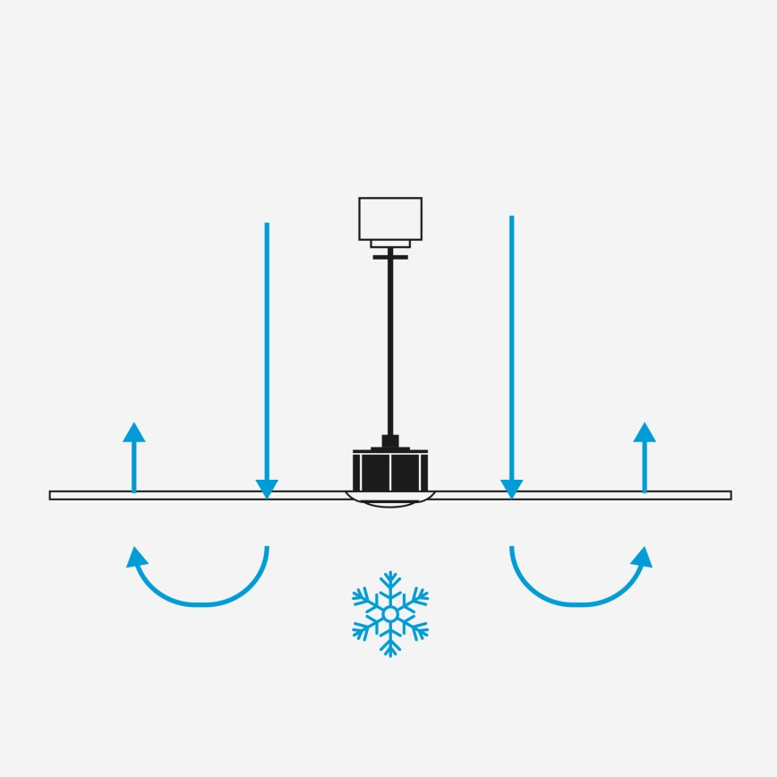 FARO 33827-1TW - LED Dimbar takfläkt HEY TUB S LED/10W/230V 2700/4000/6000K svart diameter 90 cm + fjärrkontroll