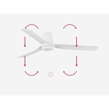FARO 33828 - Takfläkt PUNT TUB M vit diameter 130 cm + fjärrkontroll