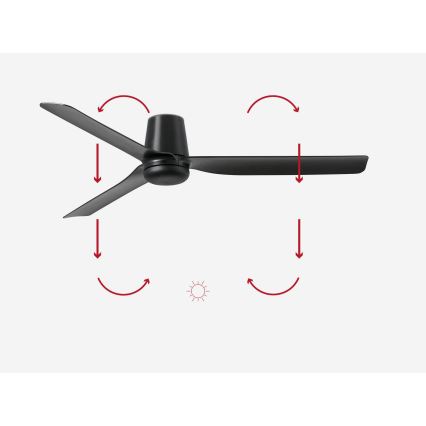 FARO 33830 - Takfläkt PUNT TUB M svart diameter 130 cm + fjärrkontroll
