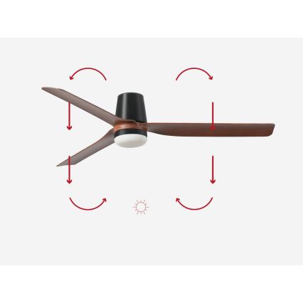 FARO 33831-1TW - LED Dimbar takfläkt PUNT TUB M LED/18W/230V 3000/4200/6500K diameter 130 cm brun/svart + fjärrkontroll