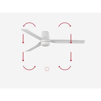 FARO 33832-1TW - LED Dimbar takfläkt MINI PUNT TUB S LED/10W/230V 2700/4000/6000K diameter 90 cm vit + fjärrkontroll