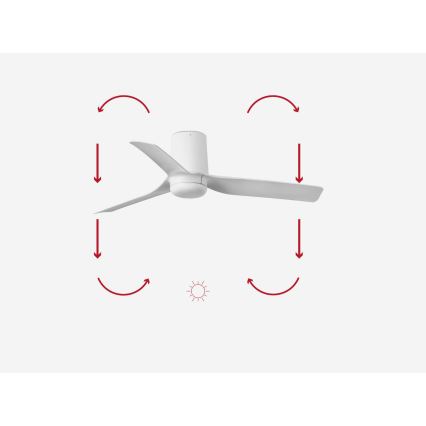FARO 33832 - Takfläkt MINI PUNT TUB S vit diameter 90 cm + fjärrkontroll