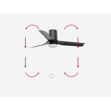FARO 33834-1TW - LED Dimbar takfläkt MINI PUNT TUB S LED/10W/230V 2700/4000/6000K diameter 90 cm svart + fjärrkontroll
