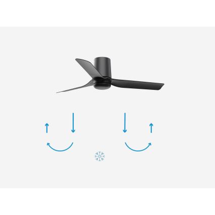 FARO 33834-Takfläkt MINI PUNT TUB S svart diameter 90 cm + fjärrkontroll