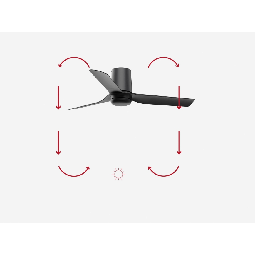 FARO 33834-Takfläkt MINI PUNT TUB S svart diameter 90 cm + fjärrkontroll