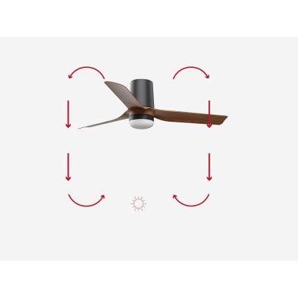 FARO 33835-1TW - LED Dimbar takfläkt MINI PUNT TUB S LED/10W/230V 2700/4000/6000K diameter 90 cm brun/svart + fjärrkontroll