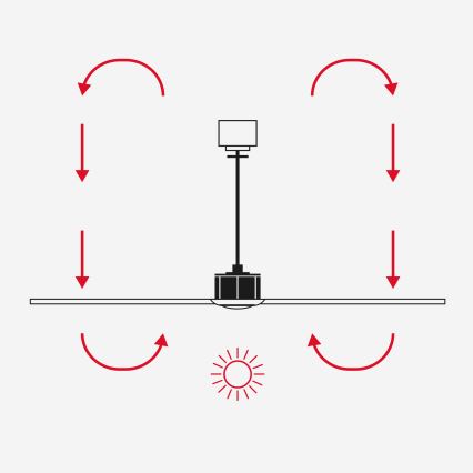 FARO 33837-1TW - LED Dimbar takfläkt HEYWOOD TUB S LED/10W/230V 2700/4000/6000K tall/svart diameter 90 cm + fjärrkontroll