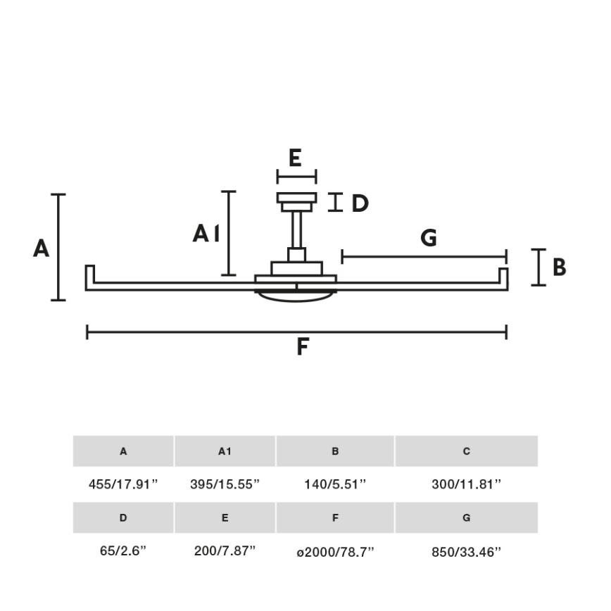 FARO 34203-130 - LED takfläkt ROTTERDAM XL LED/32W/230V svart diameter 200 cm + fjärrkontroll