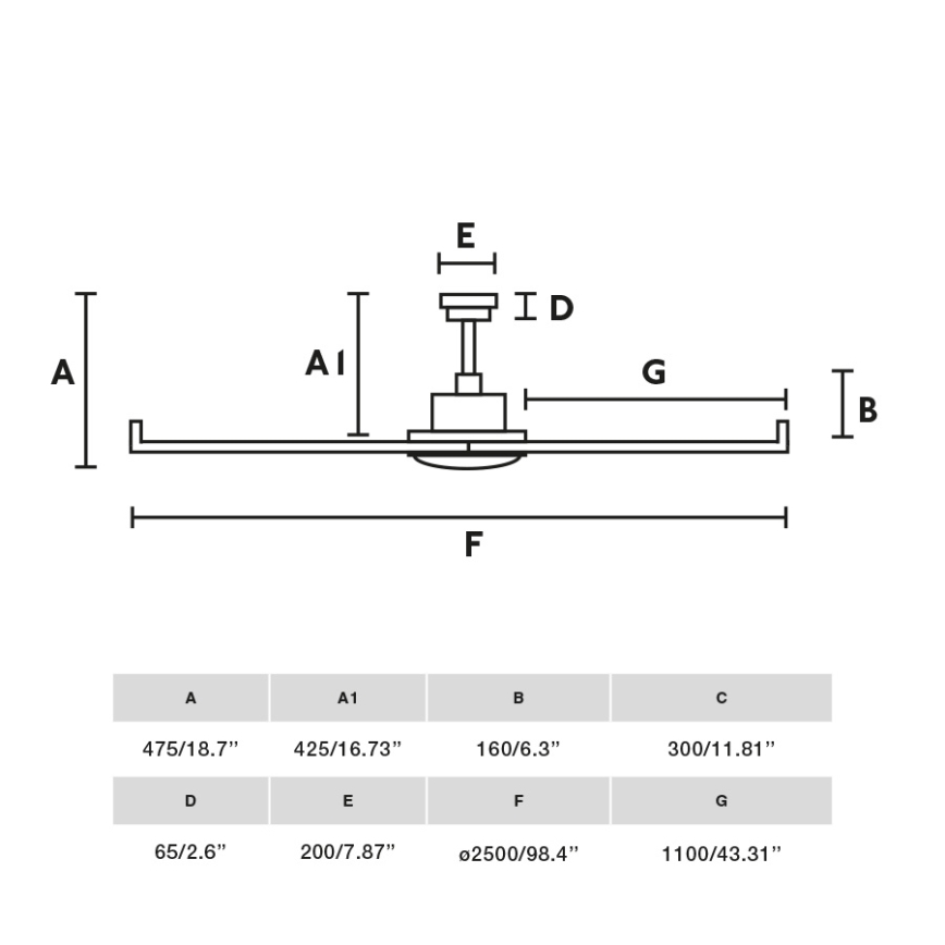 FARO 34206-130 - LED Dimbar takfläkt ROTTERDAM XXL LED/32W/230V vit diameter 250 cm + fjärrkontroll