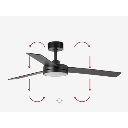 FARO 34261 - LED takfläkt BARTH LED/24W/230V svart + fjärrkontroll
