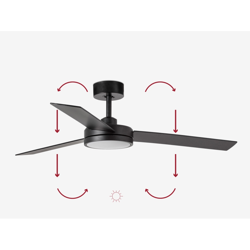 FARO 34261 - LED takfläkt BARTH LED/24W/230V svart + fjärrkontroll