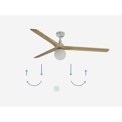 FARO 34279-11L - Takfläkt KLIM L 1xE27/15W/230V trä/vit diameter 150 cm + fjärrkontroll