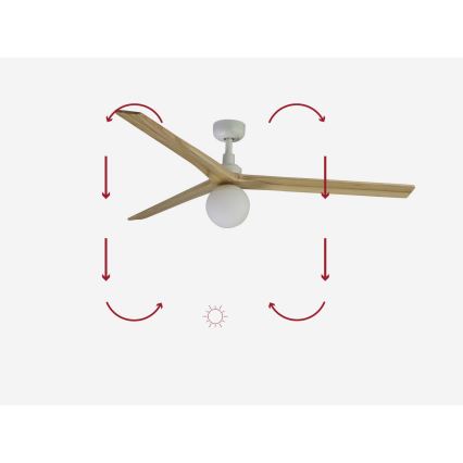 FARO 34279-11L - Takfläkt KLIM L 1xE27/15W/230V trä/vit diameter 150 cm + fjärrkontroll