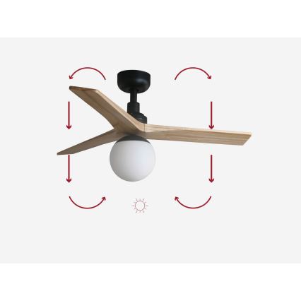 FARO 34284-11L - Takfläkt KLIM S 1xE27/15W/230V trä/svart diameter 92,5 cm + fjärrkontroll