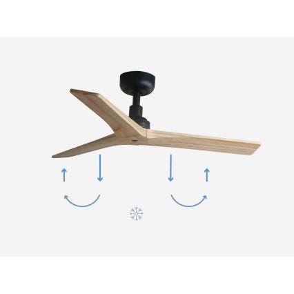 FARO 34284 - Takfläkt KLIM S tall/svart diameter 92,5 cm + fjärrkontroll