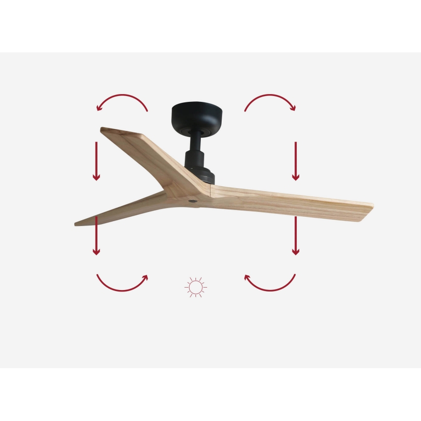 FARO 34284 - Takfläkt KLIM S tall/svart diameter 92,5 cm + fjärrkontroll